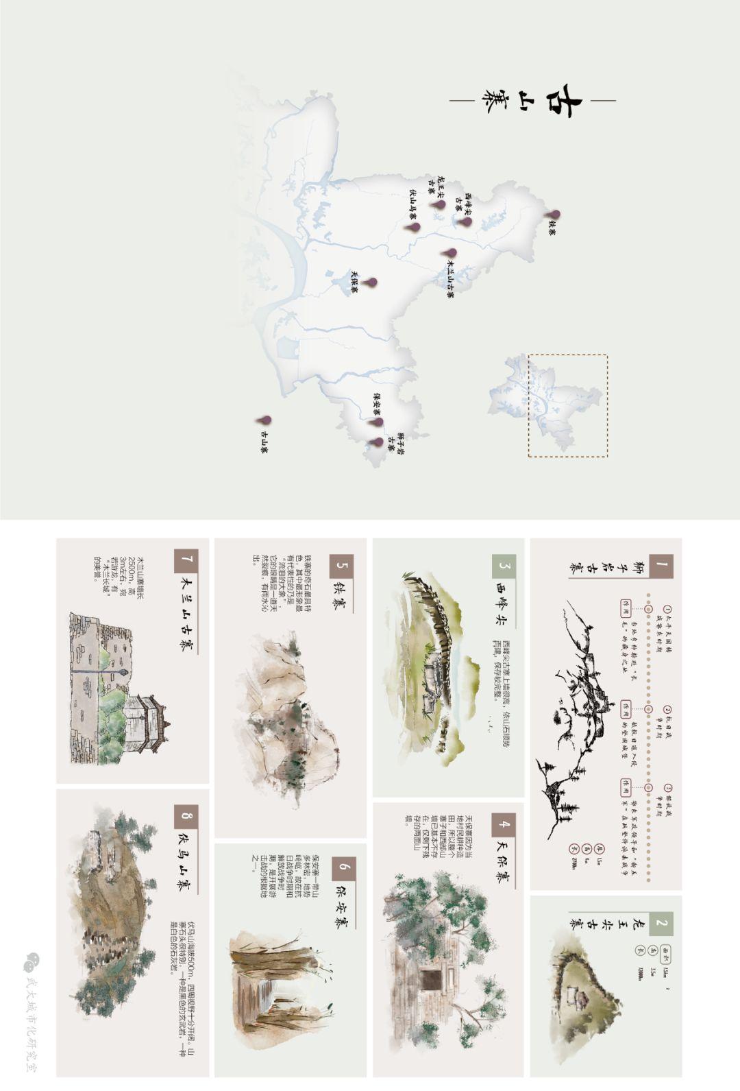 疫情背后的武汉城市文化众相（内含40张地图主题页）