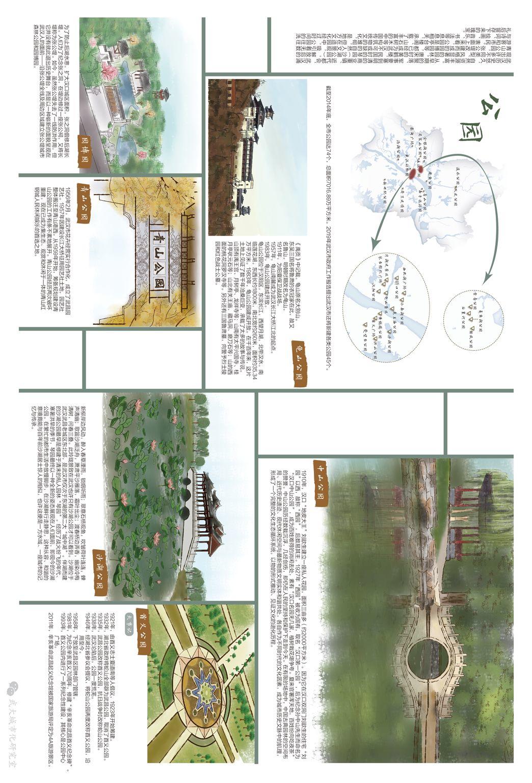 疫情背后的武汉城市文化众相（内含40张地图主题页）