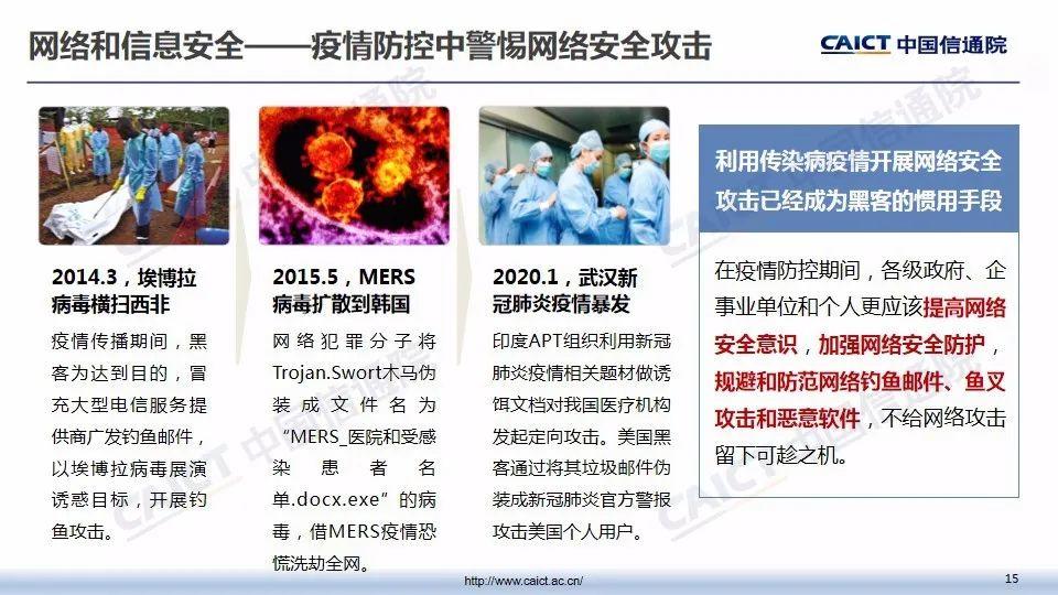 疫情期间，企业如何应对网络与信息安全挑战 | PPT