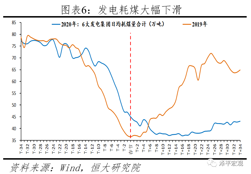 全球大瘟疫、金融海啸和新基建
