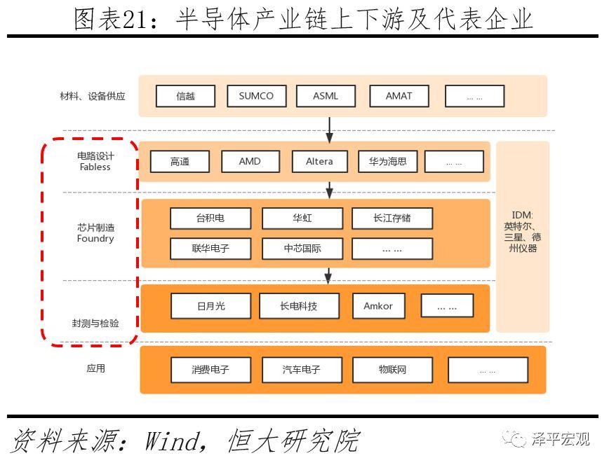 全球大瘟疫、金融海啸和新基建