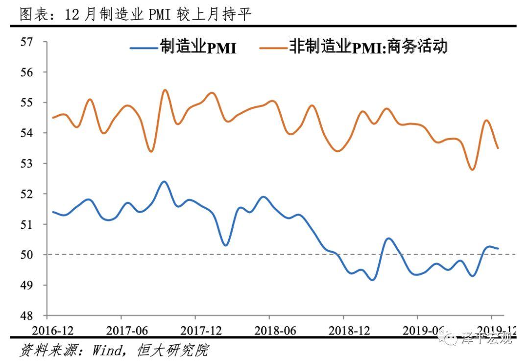疫情对中国经济的影响分析与政策建议（新）