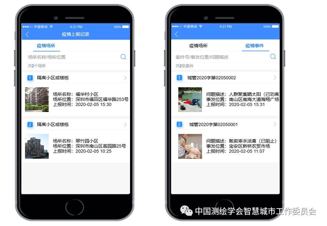 信息化疫情防控案例 | 基于智能城管新冠疫情多级防控体系平台应用