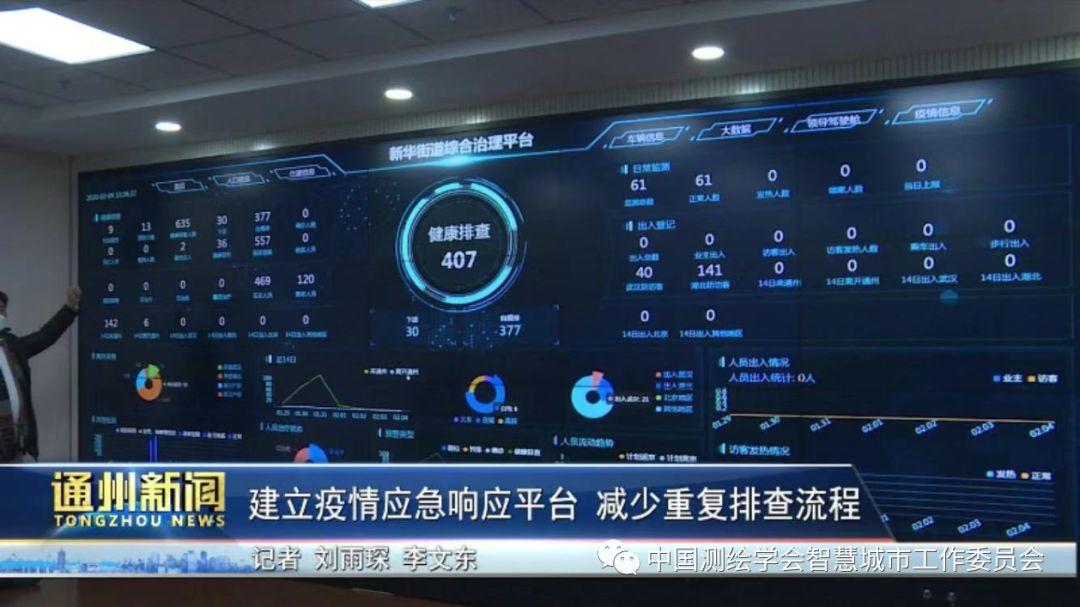 信息化疫情防控案例 | 全天候实时监控的软硬件一体化解决方案 信息化疫情防控案例 | 全天候实时监控的软硬件一体化解决方案