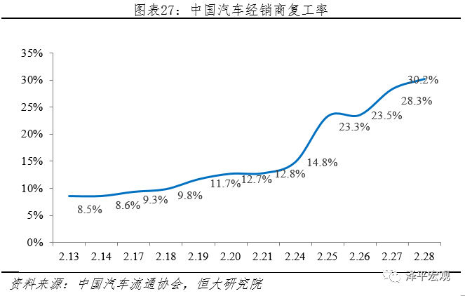 疫情全球大流行的影响分析与政策建议