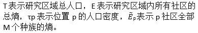 基于消费者登记数据的居住隔离多尺度研究 基于消费者登记数据的居住隔离多尺度研究