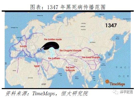 全球历次大瘟疫：起源、影响、应对及启示