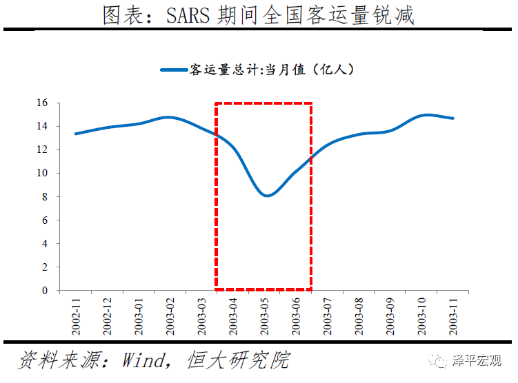 全球历次大瘟疫：起源、影响、应对及启示
