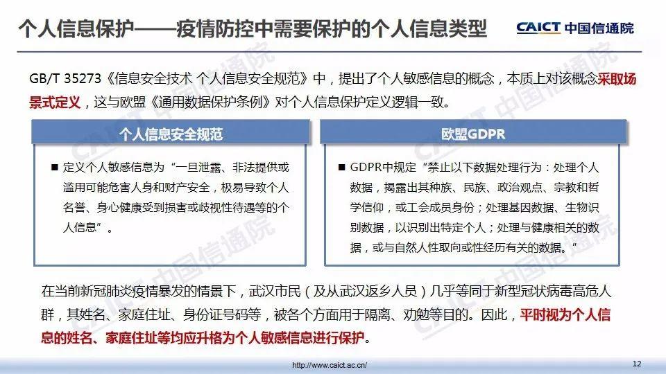 疫情期间，企业如何应对网络与信息安全挑战 | PPT
