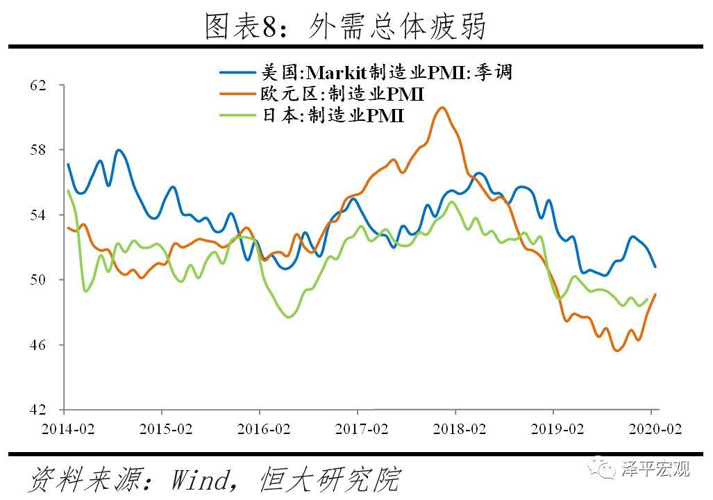 全球大瘟疫、金融海啸和新基建