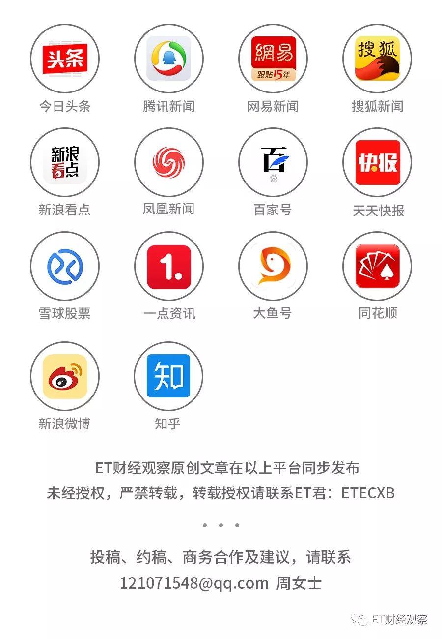 疫情下的楼市的困局，房企应当如何自救？