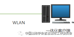 信息化疫情防控案例 | 全天候实时监控的软硬件一体化解决方案 信息化疫情防控案例 | 全天候实时监控的软硬件一体化解决方案