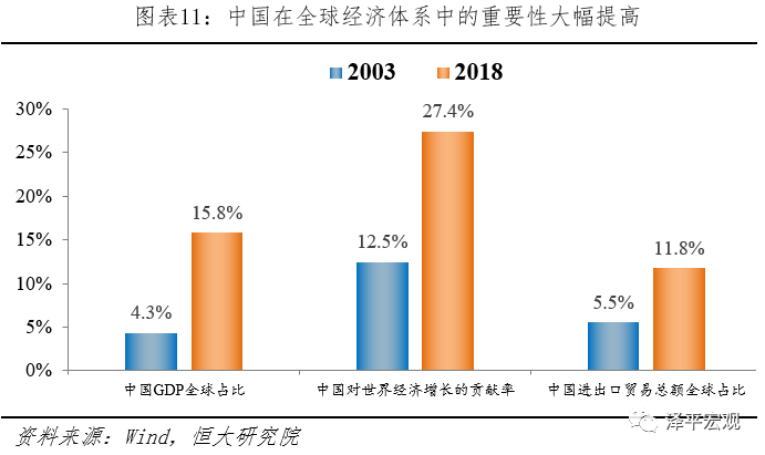 疫情全球大流行的影响分析与政策建议