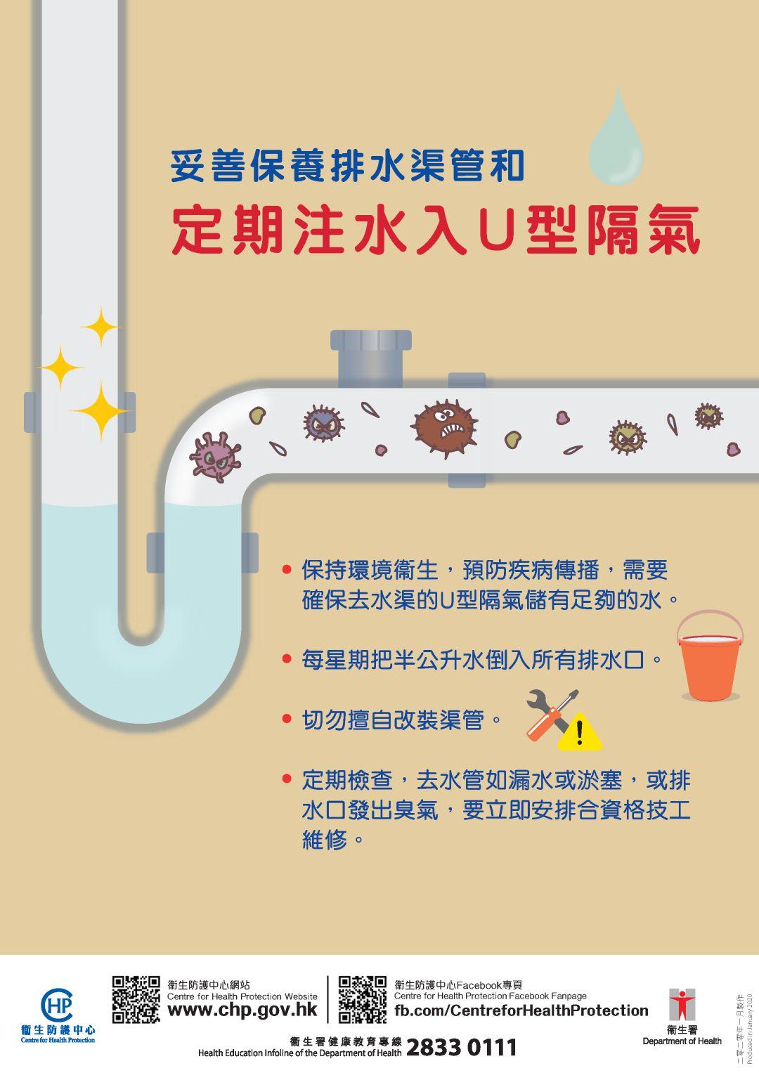 【疫情启示】防止病毒传播的排水系统设计 【疫情启示】防止病毒传播的排水系统设计
