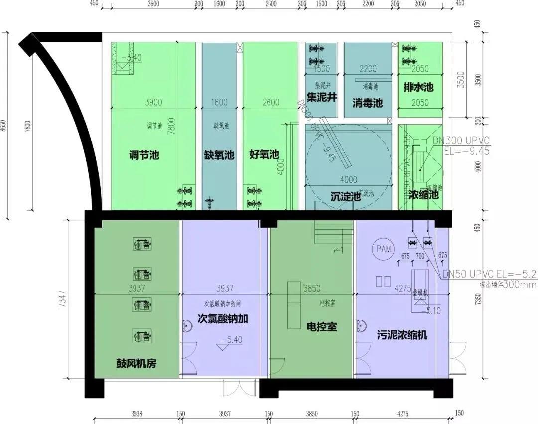 疫情之下，应对医疗污水处理应该注意些什么