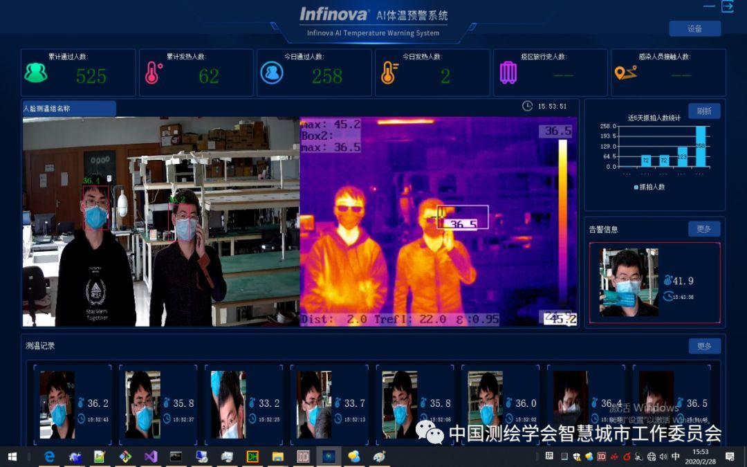 疫情防控信息化案例 | 英飞拓AI体温预警系统应用案列