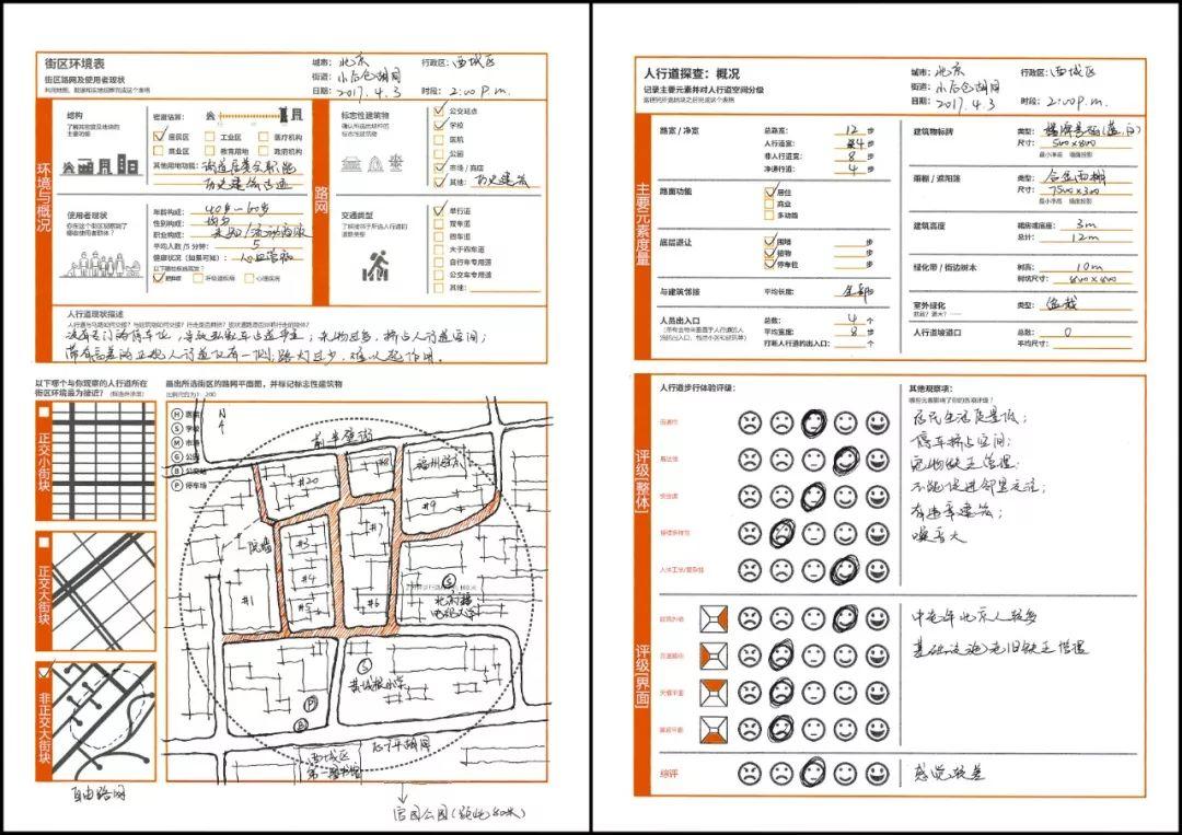 【AT】如何改良街道空间以预防居民患病？