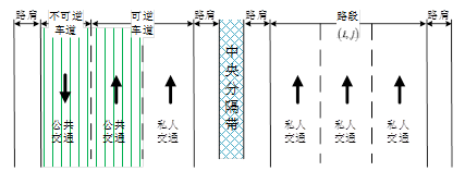 疫情思考 l 突发事件下的公共交通应急疏散策略