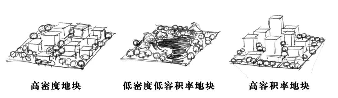 【委员风采】郭海鞍：不疫之邑——谈城市建设之防疫设计