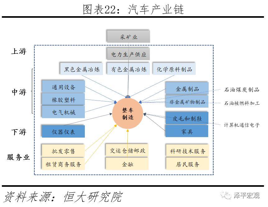 全球大瘟疫、金融海啸和新基建