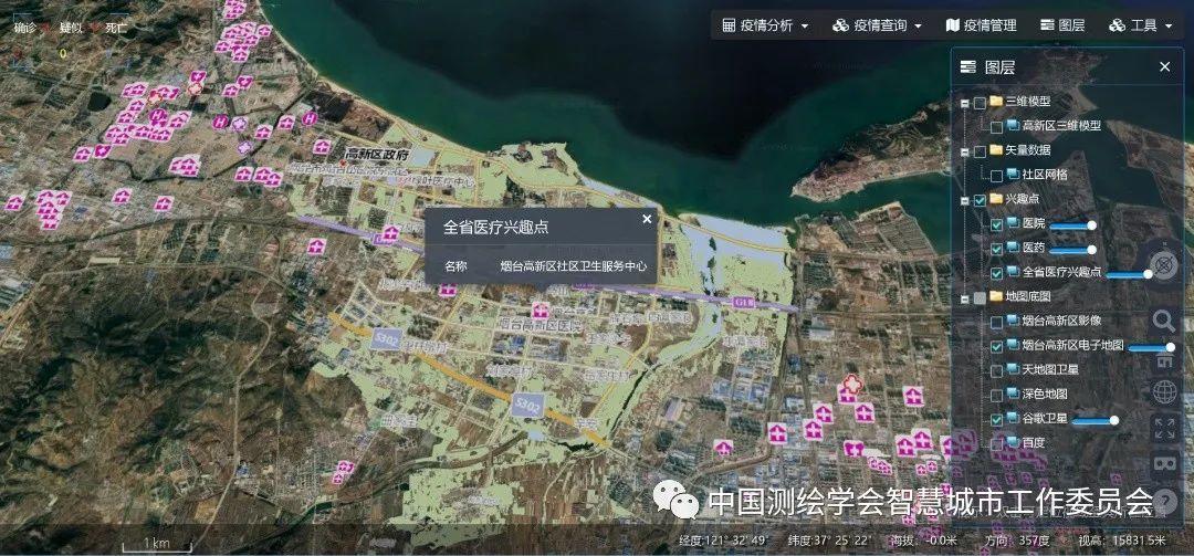 疫情防控信息化案例 | 正元疫情防控监管指挥平台案例