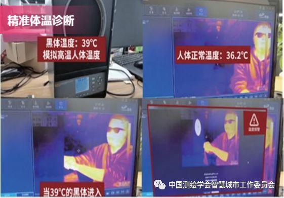 疫情防控信息化案例 | 英飞拓AI体温预警系统应用案列