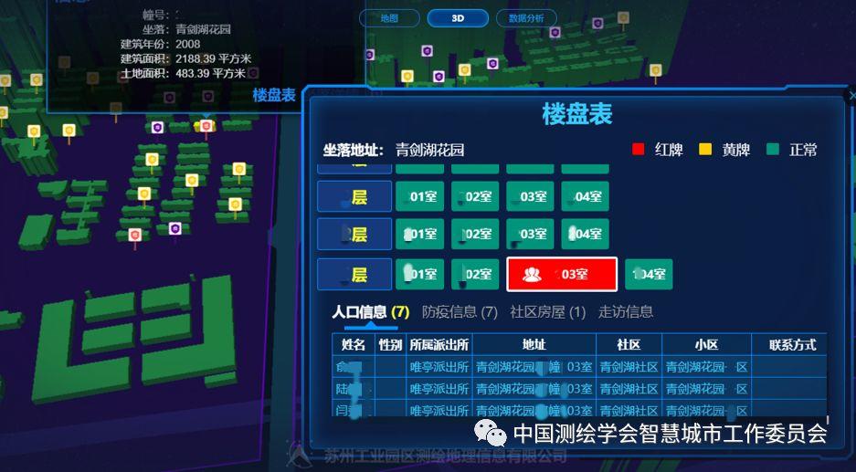疫情防控信息化 | 审批服务综合执法一体化平台在基层防疫抗疫中的应用