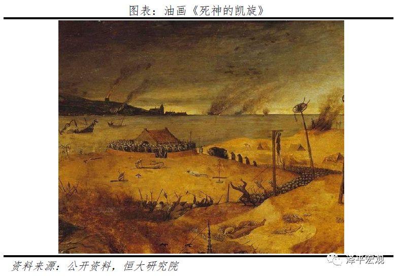 全球历次大瘟疫：起源、影响、应对及启示