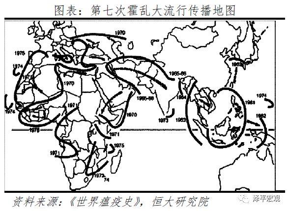 全球历次大瘟疫：起源、影响、应对及启示