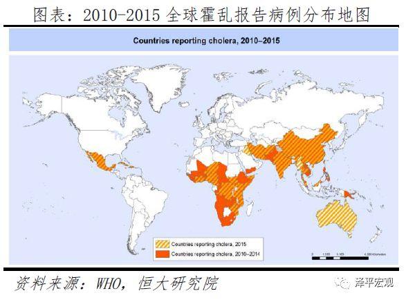 全球历次大瘟疫：起源、影响、应对及启示