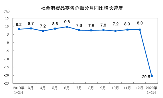 “干部下馆子”之思:消费的前台,还得市场来 “干部下馆子”之思:消费的前台,还得市场来