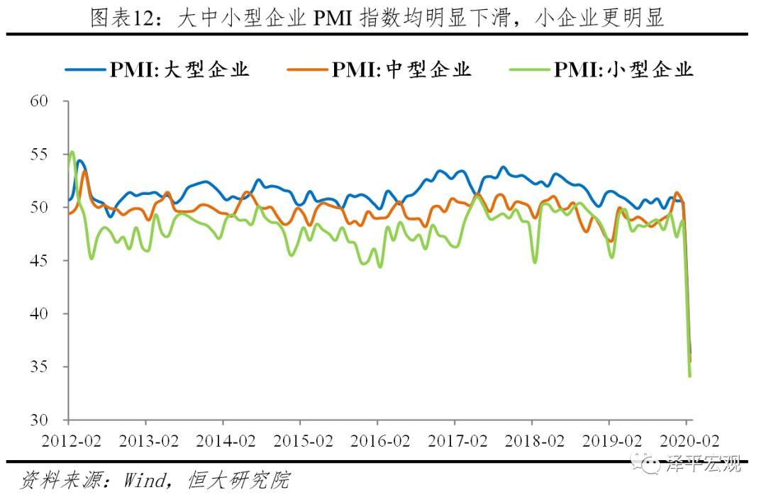 全球大瘟疫、金融海啸和新基建