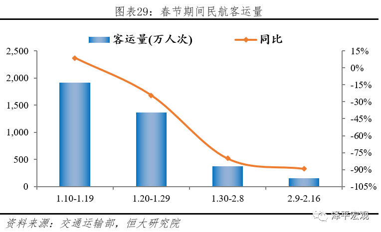 疫情全球大流行的影响分析与政策建议