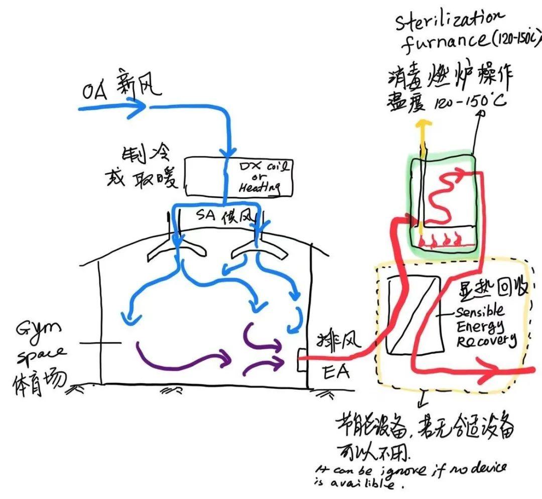 【疫情思考】尹鸿玺 | BATTLE AGAINST COVID-19