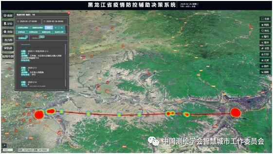 疫情防控信息化案例 | 黑龙江省疫情防控辅助决策系统——“大数据+网格化”构建黑龙江省疫情联防联控新格局 疫情防控信息化案例 | 黑龙江省疫情防控辅助决策系统——“大数据+网格化”构建黑龙江省疫情联防联控新格局