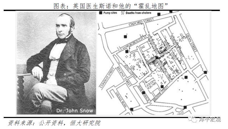 全球历次大瘟疫：起源、影响、应对及启示