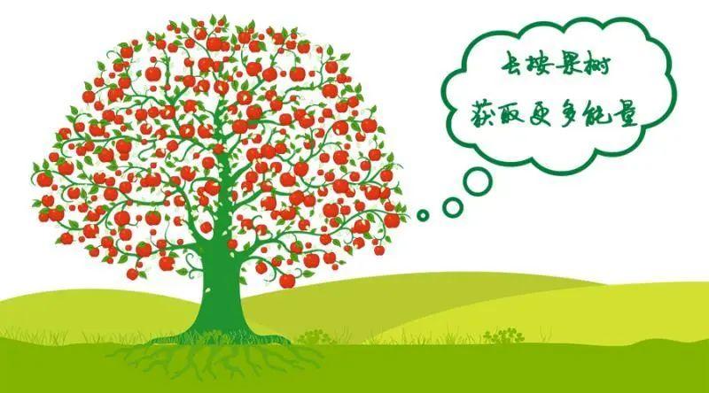 《疫情防控中的5G应用研究报告》发布(附下载) 《疫情防控中的5G应用研究报告》发布(附下载)