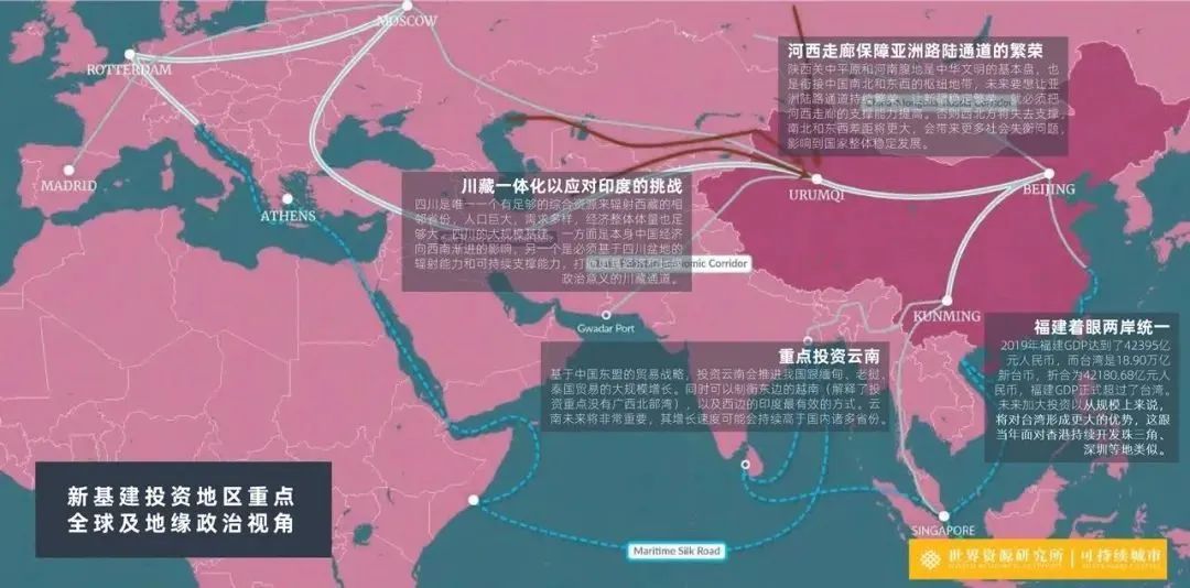 周末故事 | 疫情、公共交通与新基建