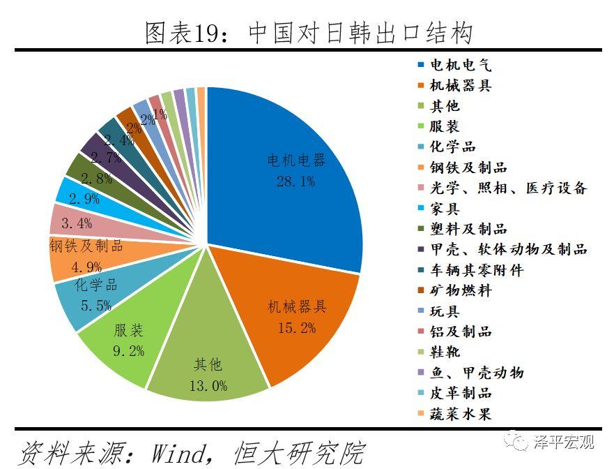 全球大瘟疫、金融海啸和新基建