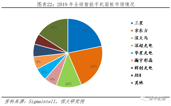 疫情全球大流行的影响分析与政策建议