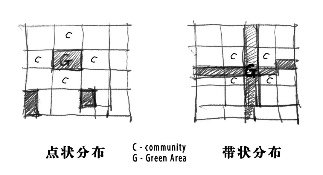 【委员风采】郭海鞍：不疫之邑——谈城市建设之防疫设计