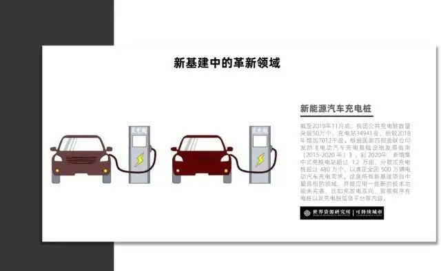 周末故事 | 疫情、公共交通与新基建