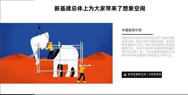周末故事 | 疫情、公共交通与新基建