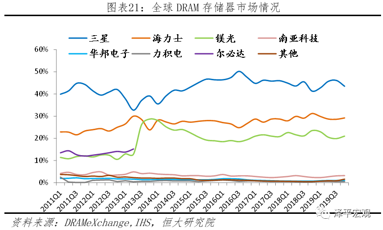 疫情全球大流行的影响分析与政策建议