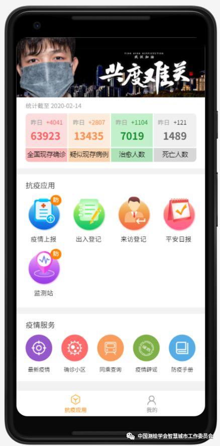 疫情防控信息化案例 | ‘神荼’疫情防控安全出行云平台 疫情防控信息化案例 | ‘神荼’疫情防控安全出行云平台