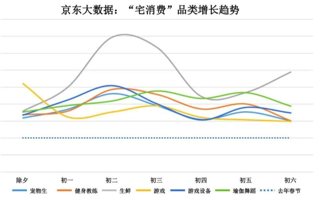 疫情之后,传统的社区规划会面临哪些变革? 疫情之后,传统的社区规划会面临哪些变革?
