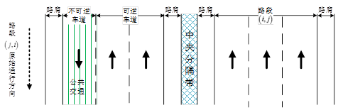 疫情思考 l 突发事件下的公共交通应急疏散策略