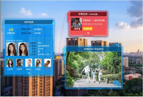 未来社区智治:为传统社区治理插上现代化的翅膀 未来社区智治:为传统社区治理插上现代化的翅膀