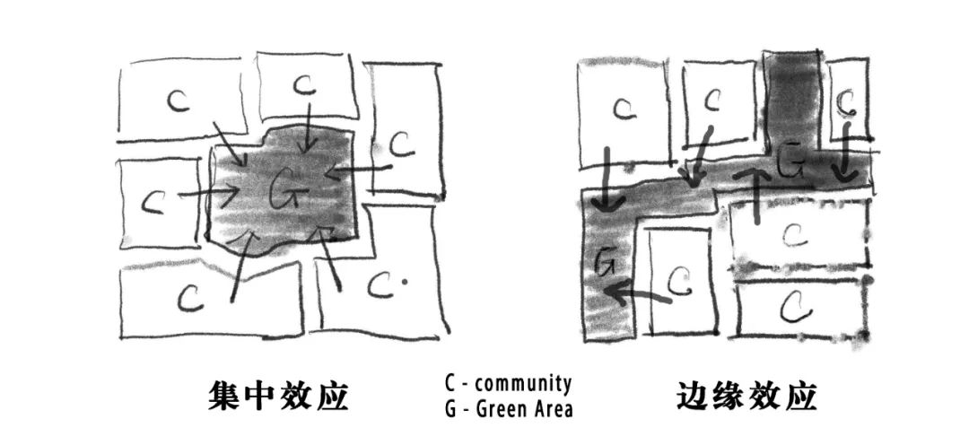【委员风采】郭海鞍：不疫之邑——谈城市建设之防疫设计