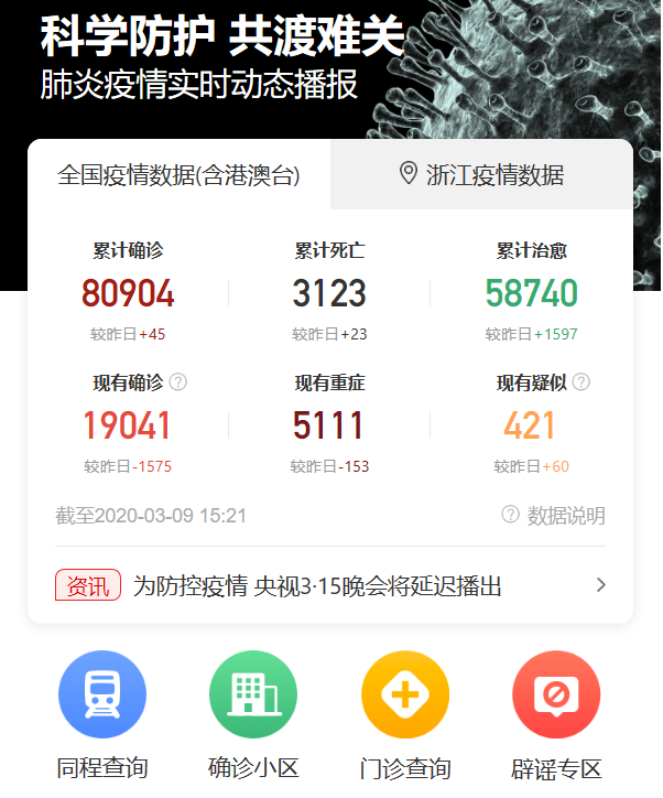 应对大城市不能承受之重，防疫专项规划势在必行
